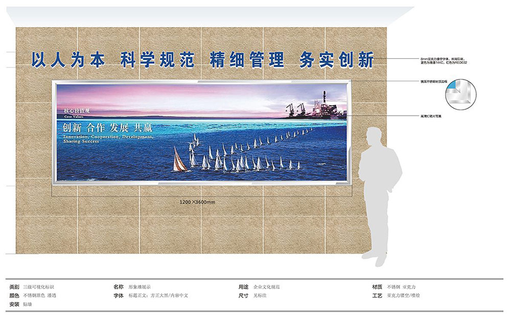 園區廠區標識設計|導視系統設計|標識牌設計|北京標識設計|標識設計公司