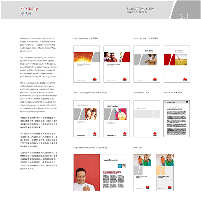 vi設(shè)計(jì)欣賞